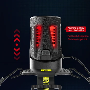 Интеллектуальный датчик поворота фары 2000 люмен, портативный головной фонарь высокой яркости для кемпинга, ночной езды на велосипеде, прогулок в чрезвычайных ситуациях.