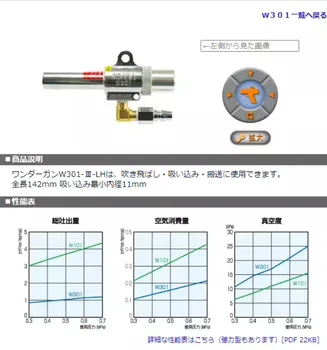 Япония пневматический вакуумный пистолет OSAWA Ozawa W301-III-LH опционально с комплектом шлангов для сбора пыли 1